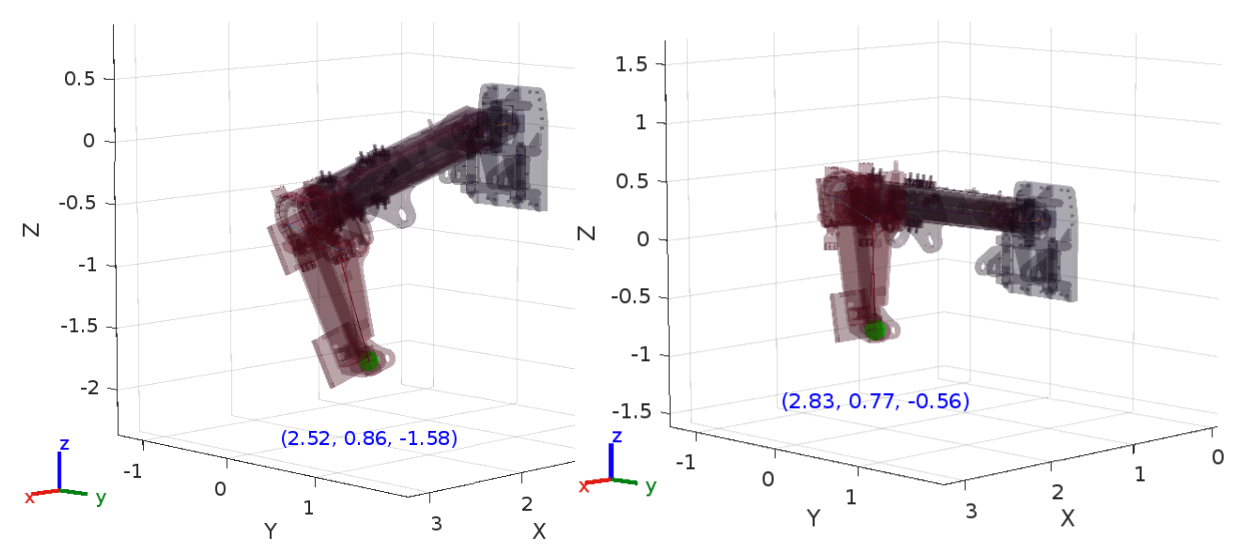 Plot_2_positions