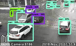 Vehicle Detection